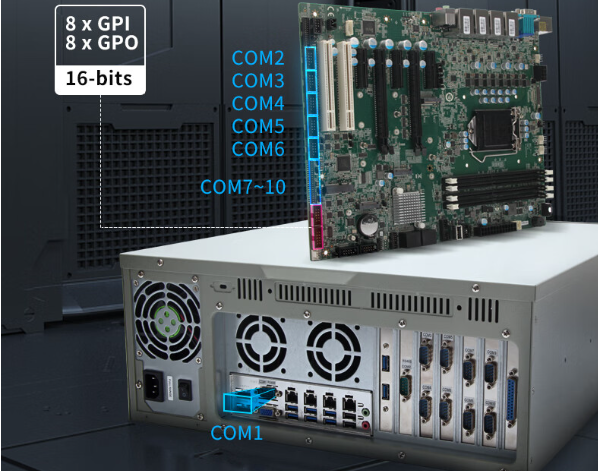 4U工控機(jī)串口.png 4U工控機(jī)串口.png