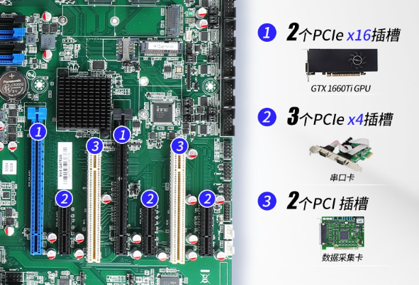 2U工控機(jī)擴(kuò)展插槽.png 2U工控機(jī)擴(kuò)展插槽.png