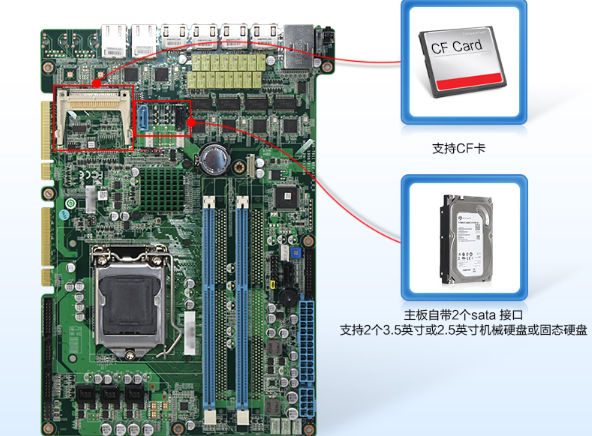 1U多網(wǎng)口工控機主板.png 1U多網(wǎng)口工控機主板.png