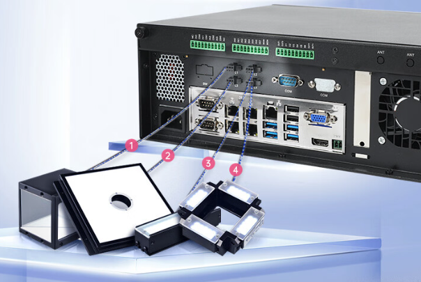 機(jī)器視覺(jué)專(zhuān)用工控機(jī)光源輸出.png 機(jī)器視覺(jué)專(zhuān)用工控機(jī)光源輸出.png