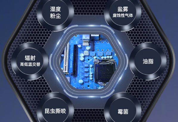 三防漆的作用.png 三防漆的作用.png