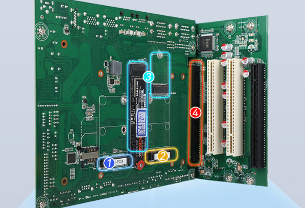 嵌入式無風(fēng)扇工控機擴展性.png 嵌入式無風(fēng)扇工控機擴展性.png