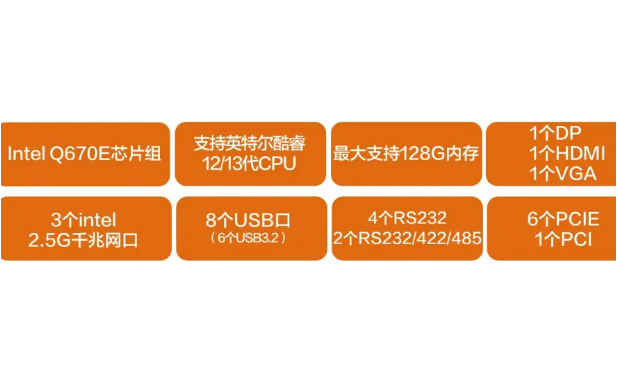 2U工控機(jī)特點.png 2U工控機(jī)特點.png