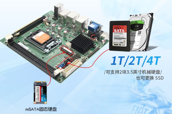 1U短款工控機(jī)硬盤.png 1U短款工控機(jī)硬盤.png