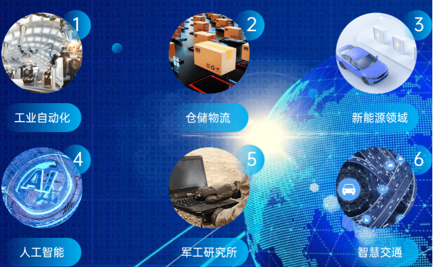 東田工控機(jī)應(yīng)用行業(yè).png 東田工控機(jī)應(yīng)用行業(yè).png