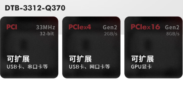 嵌入式工控機擴展性能.png 嵌入式工控機擴展性能.png