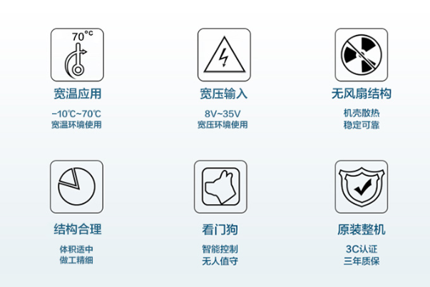 無風(fēng)扇工控機(jī)特點(diǎn).png 無風(fēng)扇工控機(jī)特點(diǎn).png