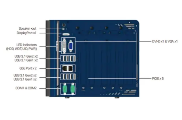無(wú)風(fēng)扇工控機(jī)端口.png 無(wú)風(fēng)扇工控機(jī)端口.png