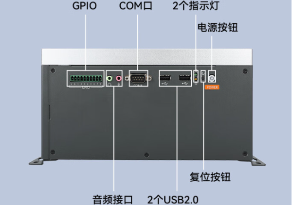 嵌入式工控機端口.png 嵌入式工控機端口.png