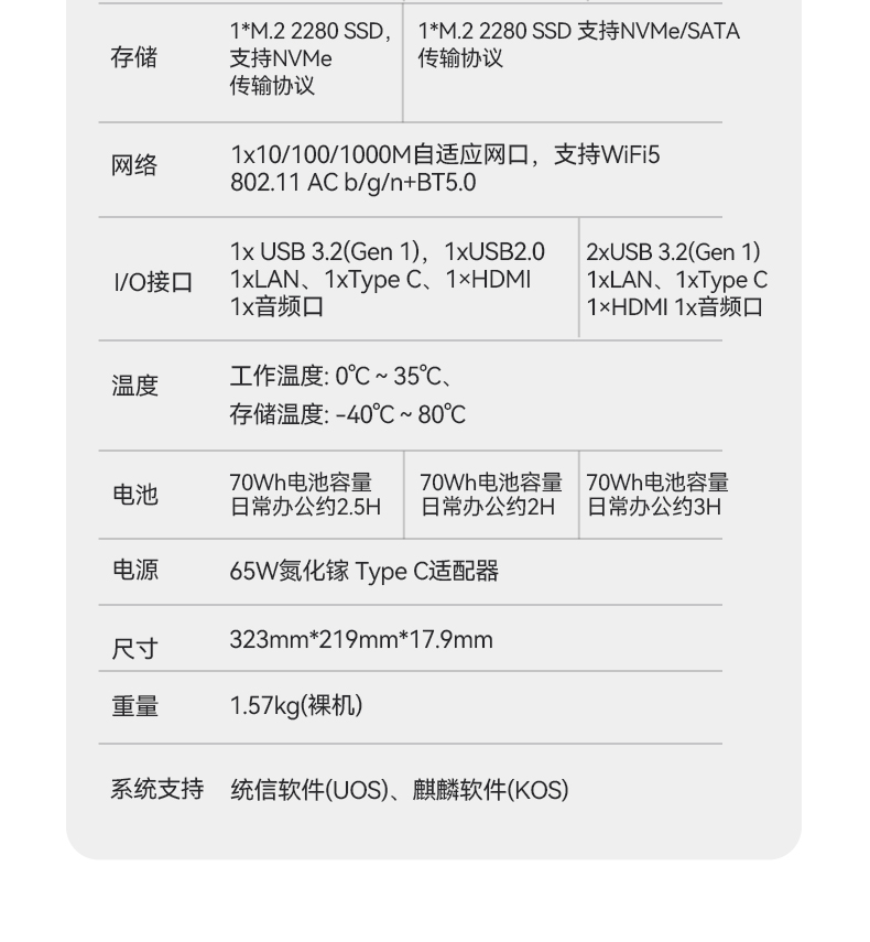 14英寸國(guó)產(chǎn)輕薄筆記本,龍芯CPU,DT-S14L4UD.jpg 14英寸國(guó)產(chǎn)輕薄筆記本,龍芯CPU,DT-S14L4UD.jpg