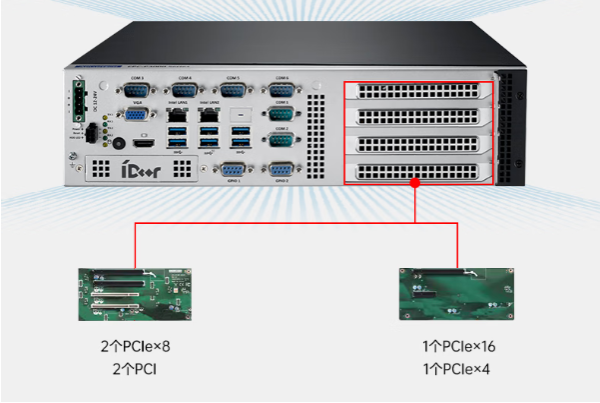 工控機(jī)PCIE接口.png 工控機(jī)PCIE接口.png