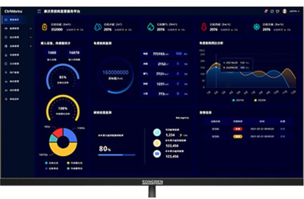 新能源工控機(jī)實(shí)時(shí)監(jiān)控.png 新能源工控機(jī)實(shí)時(shí)監(jiān)控.png
