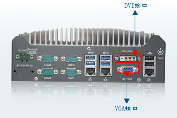 嵌入式工控機端口.png 嵌入式工控機端口.png