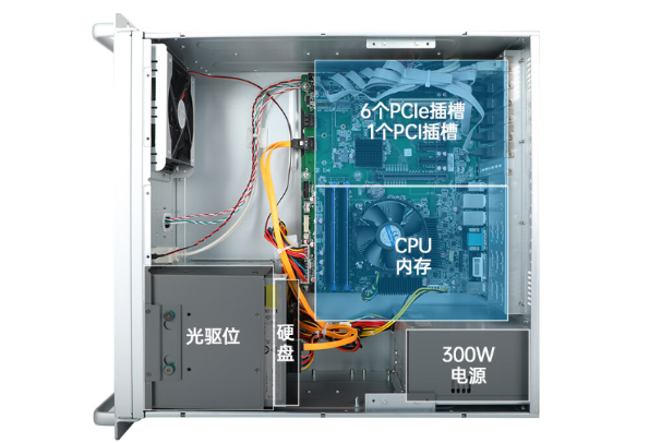 4U深度學(xué)習(xí)工控機機箱.png 4U深度學(xué)習(xí)工控機機箱.png