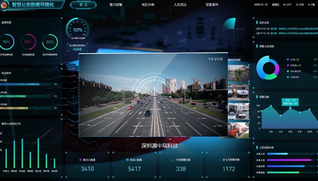 智慧網(wǎng)絡(luò)公安.png 智慧網(wǎng)絡(luò)公安.png