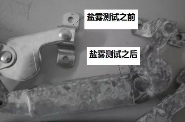 鹽霧測試.png 鹽霧測試.png