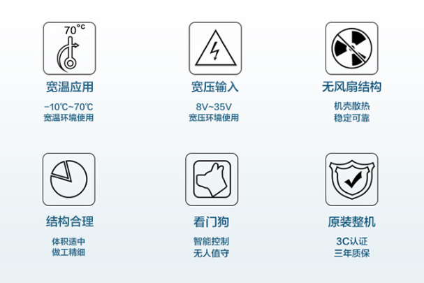 嵌入式工控機(jī)特點(diǎn).png 嵌入式工控機(jī)特點(diǎn).png