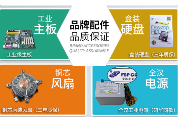 東田1U工控機(jī)配件.png 東田1U工控機(jī)配件.png