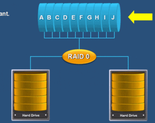4U工控機(jī)RAID.png 4U工控機(jī)RAID.png