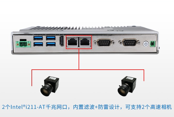 嵌入式工控機(jī)雙網(wǎng)口.png 嵌入式工控機(jī)雙網(wǎng)口.png