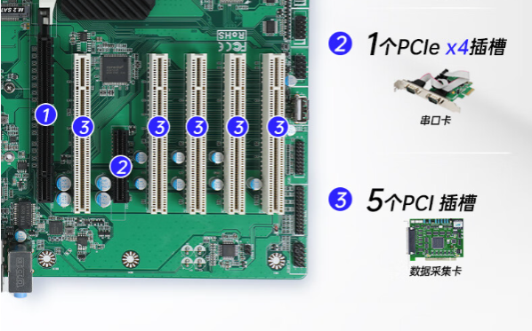 工控機服務器擴展性.png 工控機服務器擴展性.png