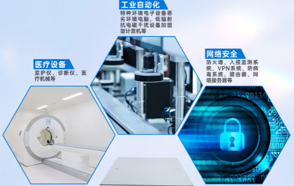 工控機服務器應用領域.png 工控機服務器應用領域.png