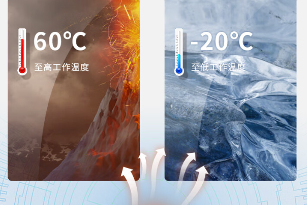 嵌入式工控機(jī)工作溫度.png 嵌入式工控機(jī)工作溫度.png