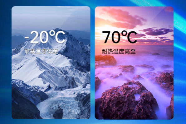 嵌入式工控機寬溫范圍.png 嵌入式工控機寬溫范圍.png