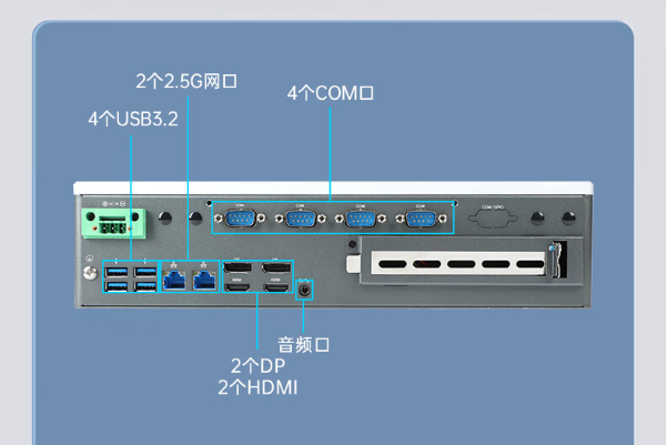 東田工控機(jī)端口.png 東田工控機(jī)端口.png