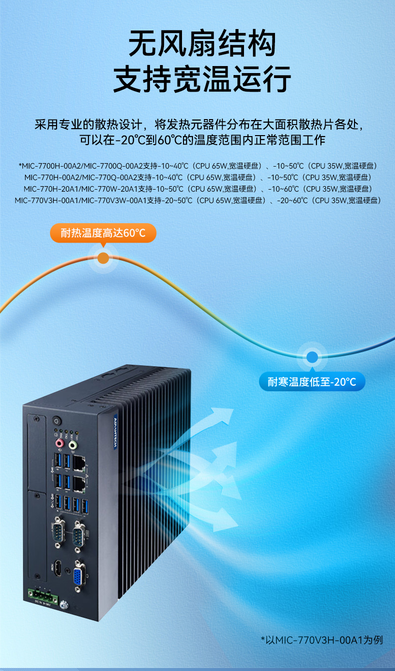 酷睿6/7代研華工控機(jī),研華工業(yè)電腦,MIC-7700Q-00A2.jpg 酷睿6/7代研華工控機(jī),研華工業(yè)電腦,MIC-7700Q-00A2.jpg