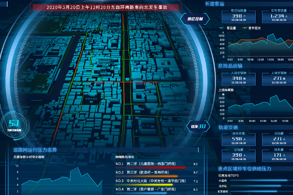 交通監(jiān)管.png 交通監(jiān)管.png