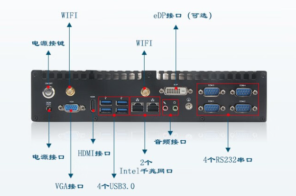 嵌入式工控機端口.png 嵌入式工控機端口.png