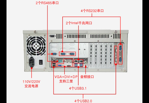 工控機端口.png 工控機端口.png