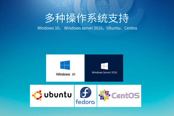 工控機(jī)操作系統(tǒng).png 工控機(jī)操作系統(tǒng).png