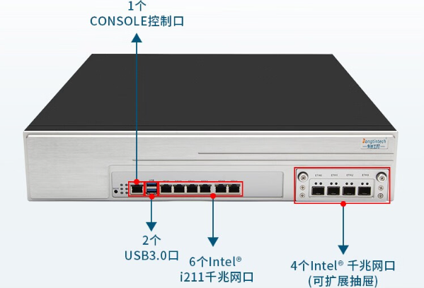 東田服務(wù)器端口.png 東田服務(wù)器端口.png