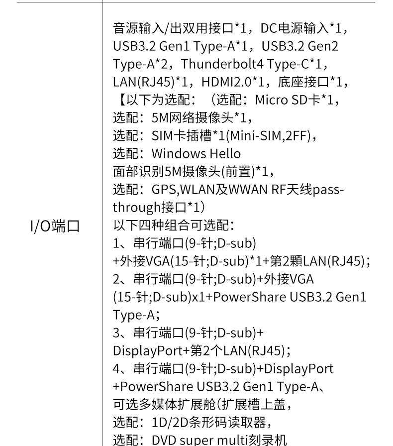 酷睿13代三防筆記本電腦,14寸加固計算機,DTI-S1413G.png 酷睿13代三防筆記本電腦,14寸加固計算機,DTI-S1413G.png