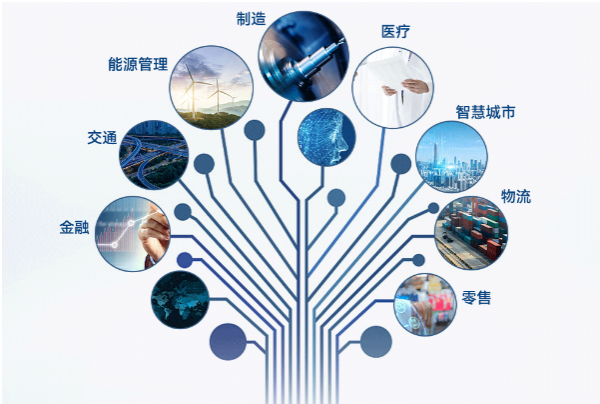 東田嵌入式工控機(jī)應(yīng)用場景.png 東田嵌入式工控機(jī)應(yīng)用場景.png