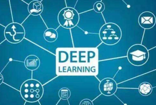 深度學(xué)習(xí).png 深度學(xué)習(xí).png