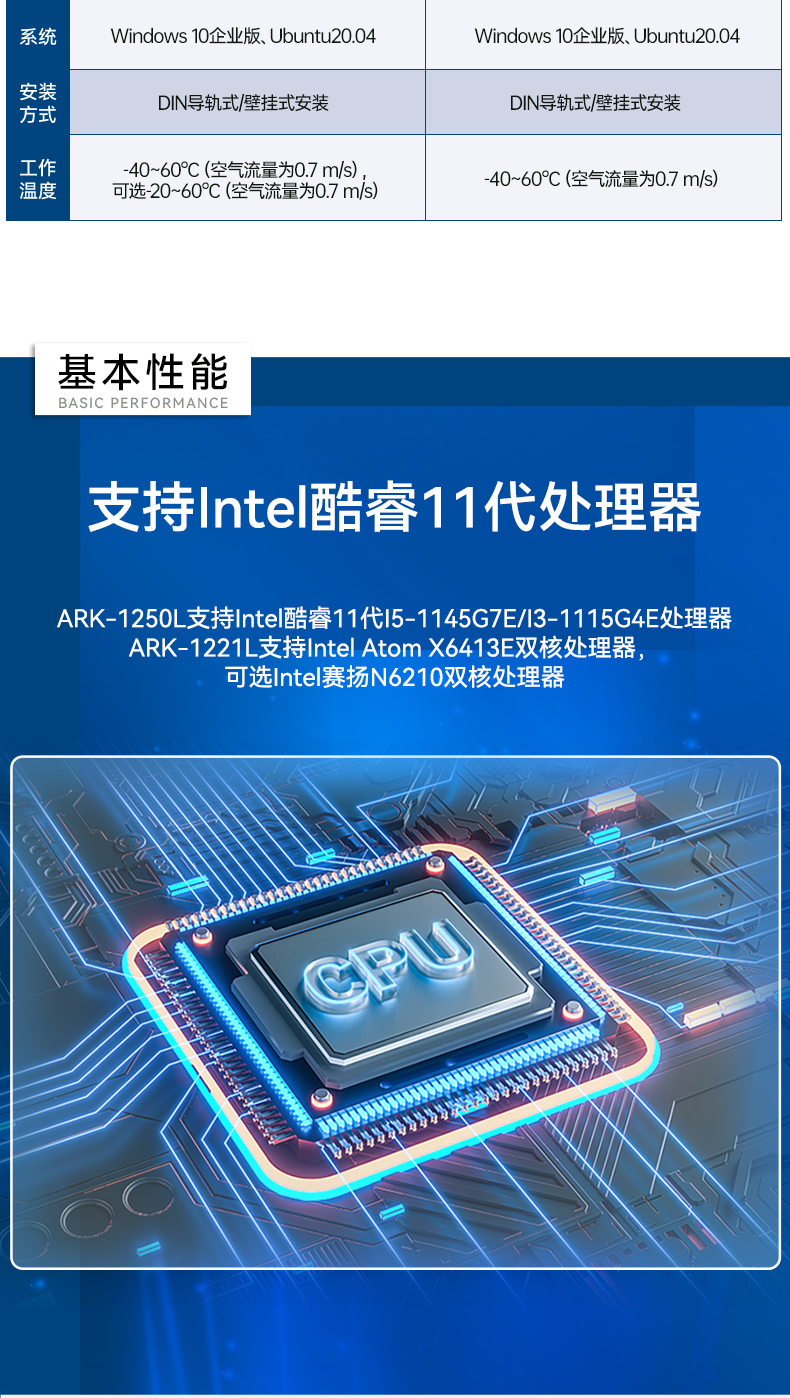 研華工控機,嵌入式工控電腦,深度學(xué)習(xí)主機廠家,ARK-1221L.jpg 研華工控機,嵌入式工控電腦,深度學(xué)習(xí)主機廠家,ARK-1221L.jpg