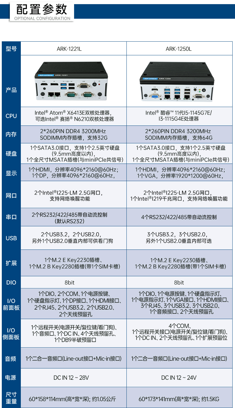研華工控機,嵌入式工控電腦,深度學(xué)習(xí)主機廠家,ARK-1221L.jpg 研華工控機,嵌入式工控電腦,深度學(xué)習(xí)主機廠家,ARK-1221L.jpg