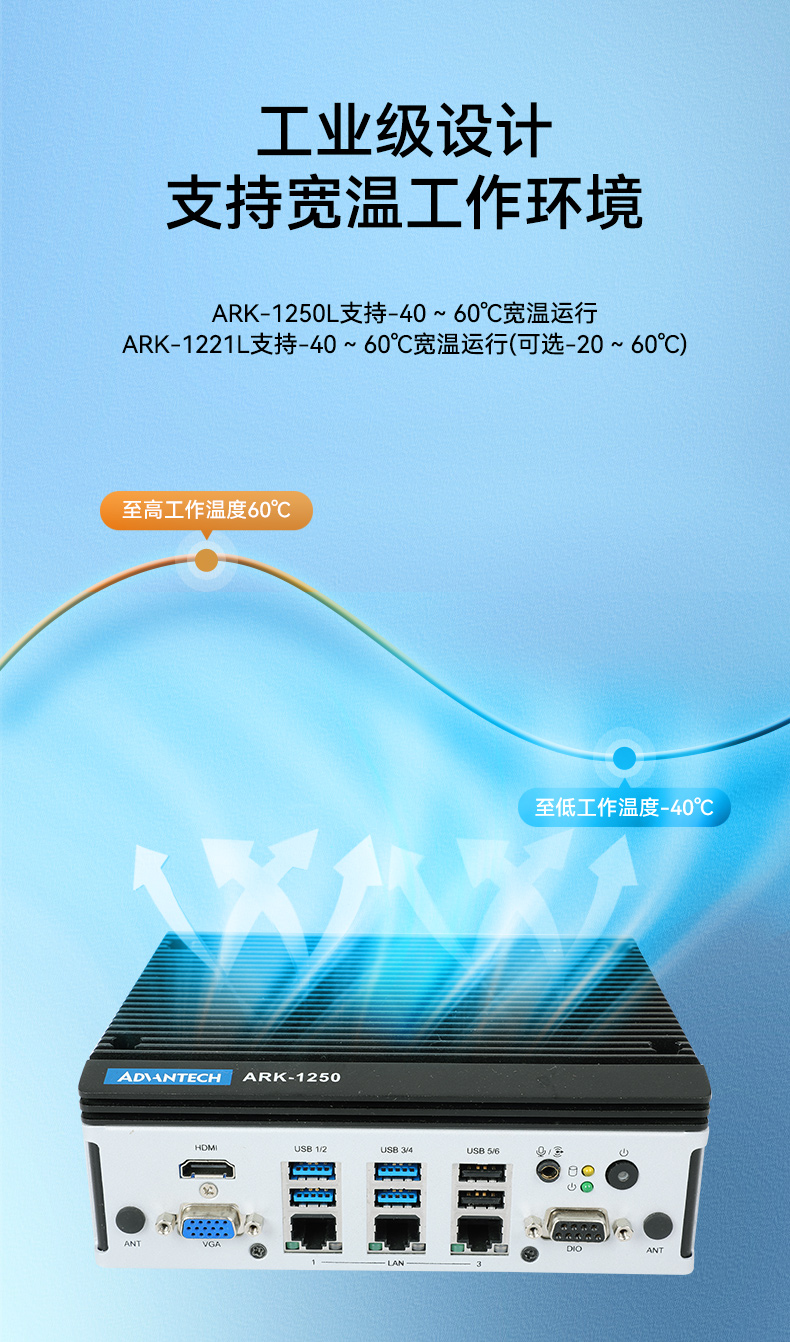 研華工控機,嵌入式工控電腦,深度學(xué)習(xí)主機廠家,ARK-1221L.jpg 研華工控機,嵌入式工控電腦,深度學(xué)習(xí)主機廠家,ARK-1221L.jpg