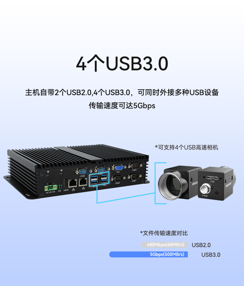 低功耗無(wú)風(fēng)扇工控機(jī),4個(gè)USB3.0接口迷你主機(jī)廠家,DTB-3002-N97.jpg 低功耗無(wú)風(fēng)扇工控機(jī),4個(gè)USB3.0接口迷你主機(jī)廠家,DTB-3002-N97.jpg