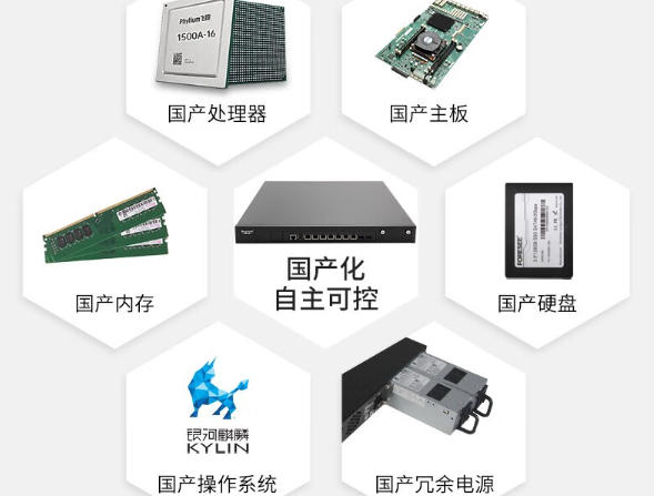 國(guó)產(chǎn)網(wǎng)安工控機(jī).png 國(guó)產(chǎn)網(wǎng)安工控機(jī).png