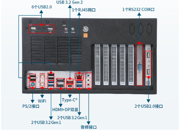 壁掛式工控機(jī)端口.png 壁掛式工控機(jī)端口.png