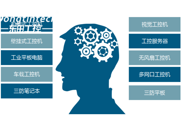 東田工控產(chǎn)品線.png 東田工控產(chǎn)品線.png