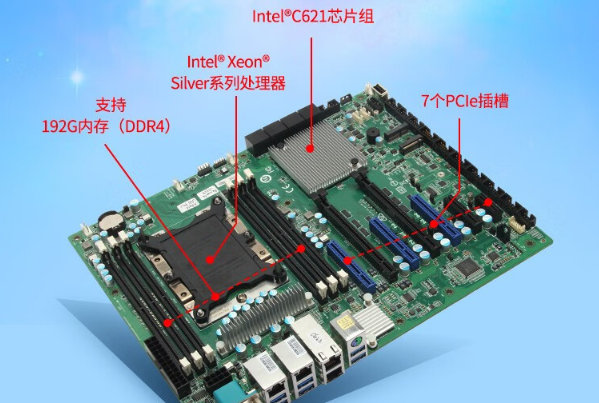 4U一體機(jī)主板.png 4U一體機(jī)主板.png