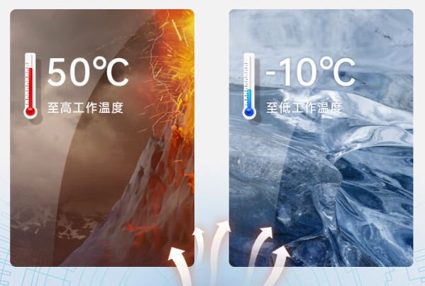 嵌入式工控機運行溫度.png 嵌入式工控機運行溫度.png