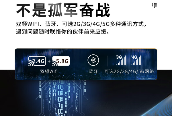 三防平板通訊連接.png 三防平板通訊連接.png