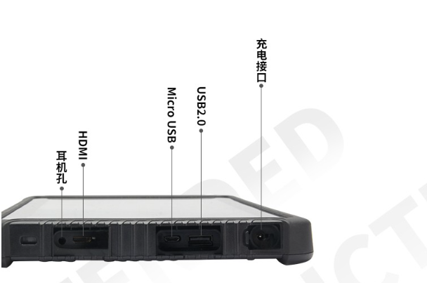 三防工業(yè)平板接口.png 三防工業(yè)平板接口.png