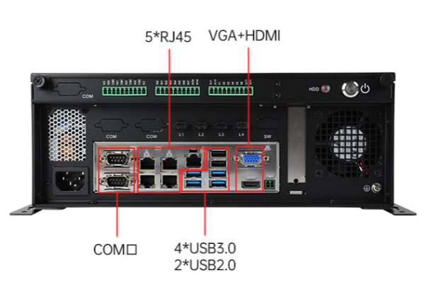 工控機(jī)端口.png 工控機(jī)端口.png